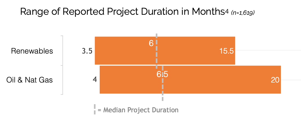 A screenshot of a cell phone Description automatically generated