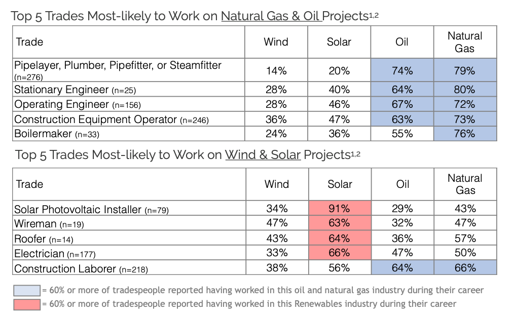 A screenshot of a cell phone Description automatically generated