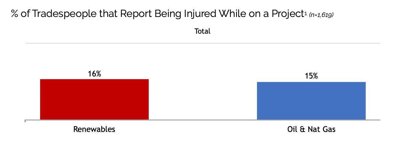 A screenshot of a cell phone Description automatically generated