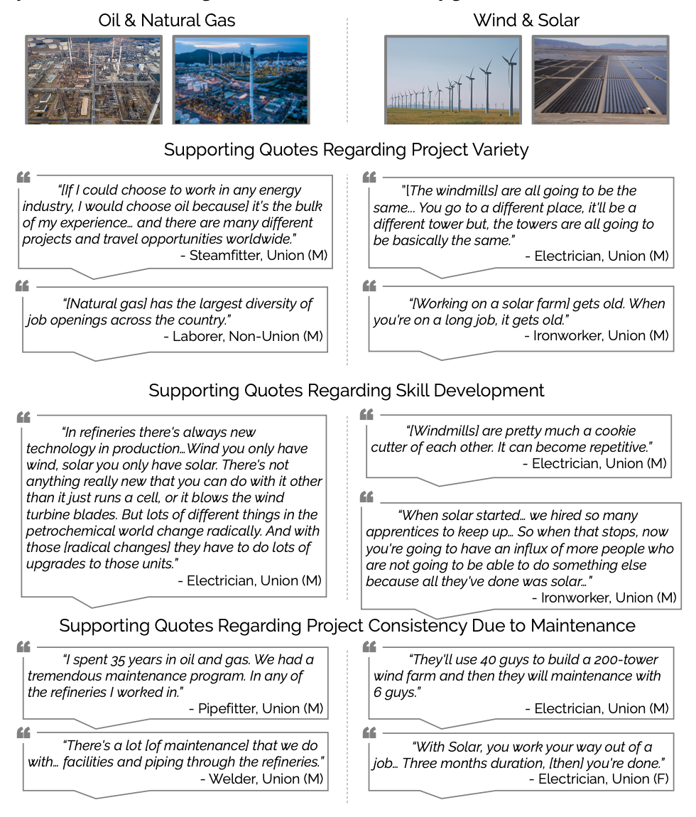 A screenshot of text Description automatically generated